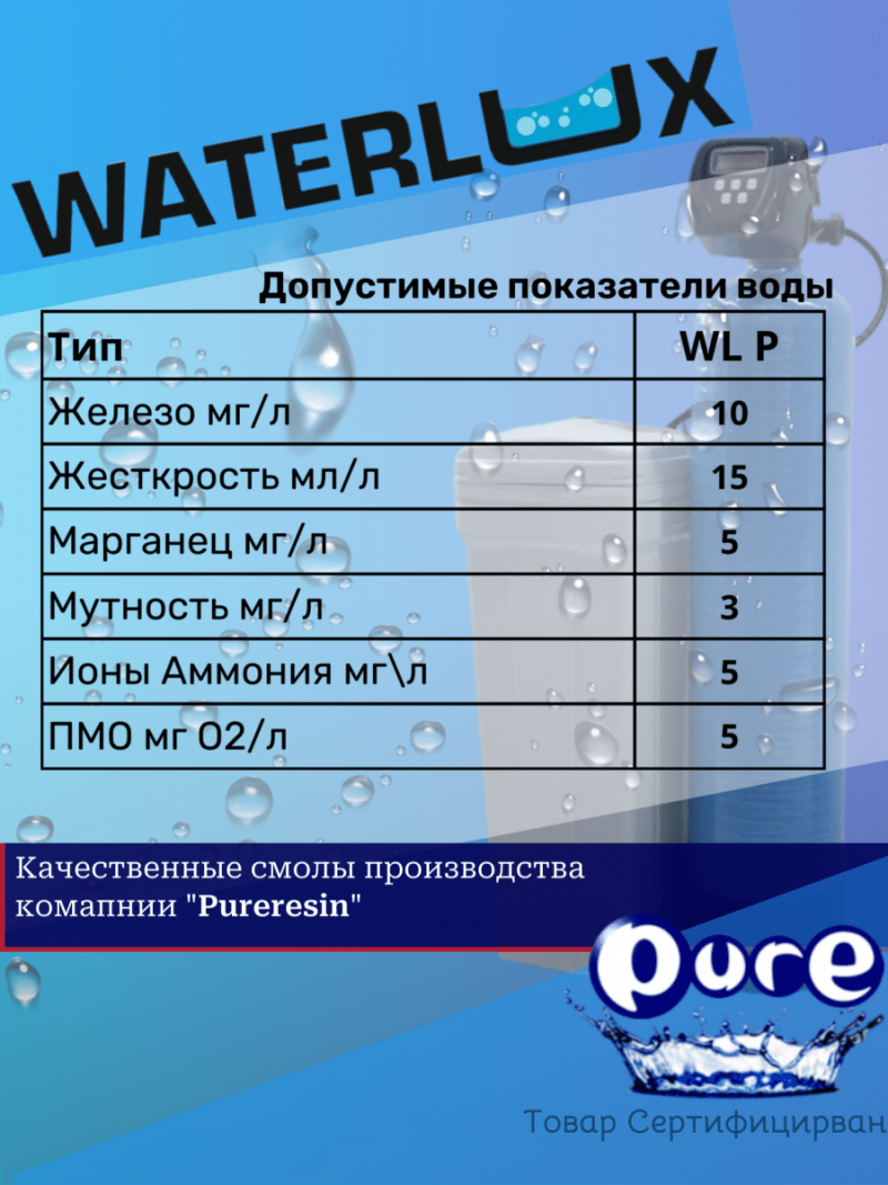 Ионообменная смола Waterlux P 25л.